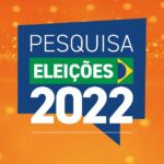 PoderData: Lula com 40%, Bolsonaro tem 31% e Moro, 9%