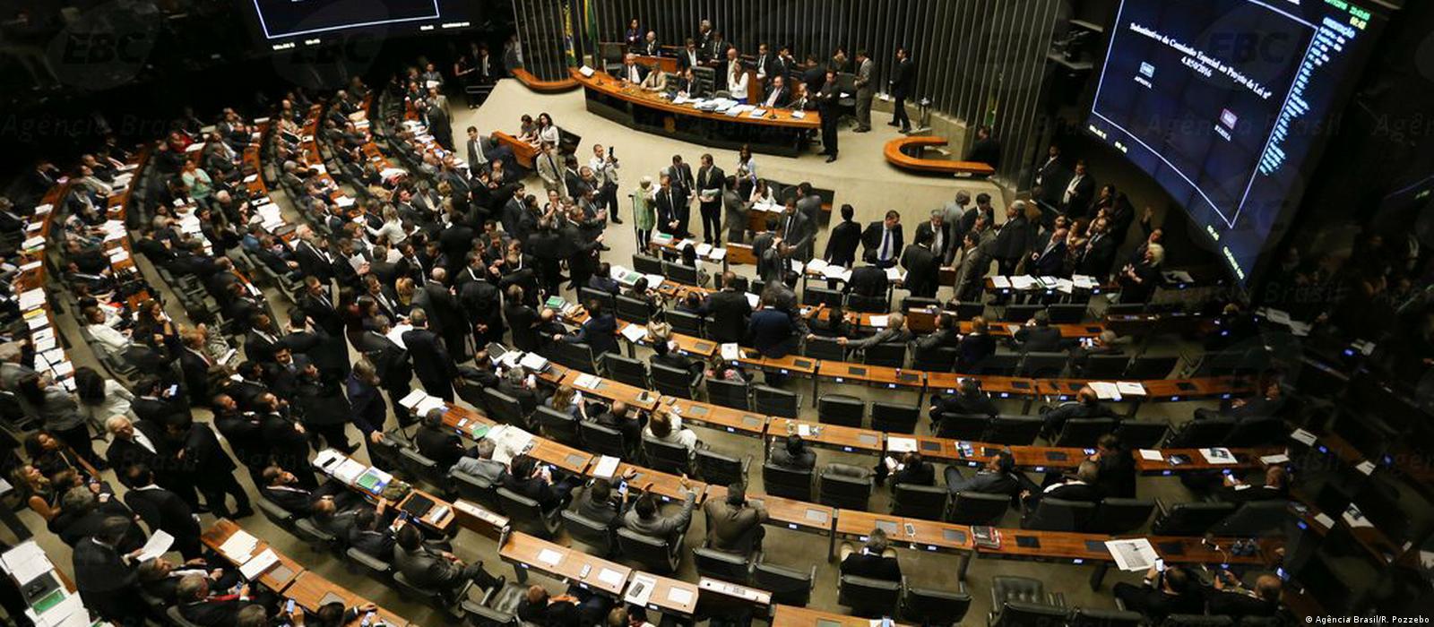 STF decide manter validade das federações partidárias