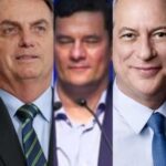 BTG/FSB divulga pesquisa eleitoral para presidente.